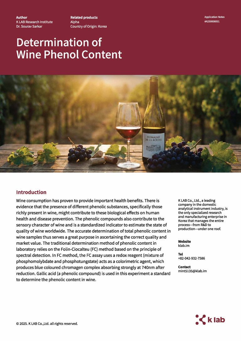 Alpha_Determination of Wine Phenol Content