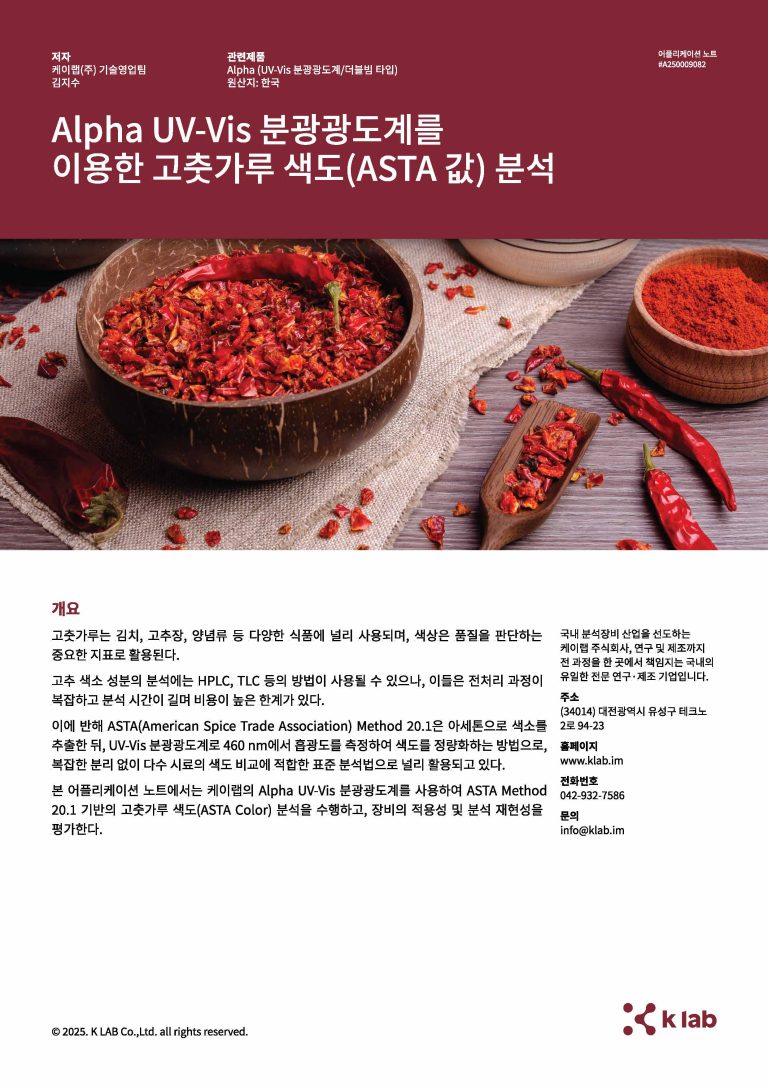 Alpha_고춧가루 색도(ASTA 값) 분석